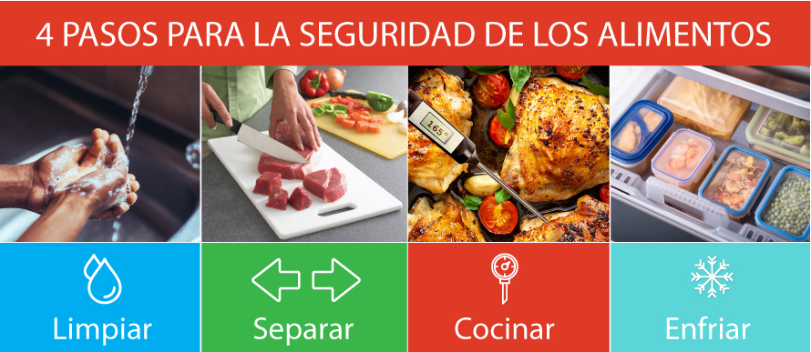 4 pasos para la seguridad de los alimentos